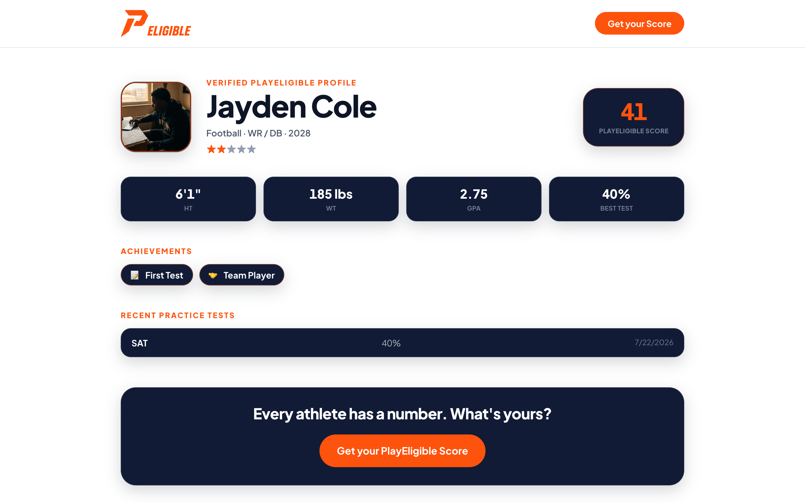 A public profile worth sharing